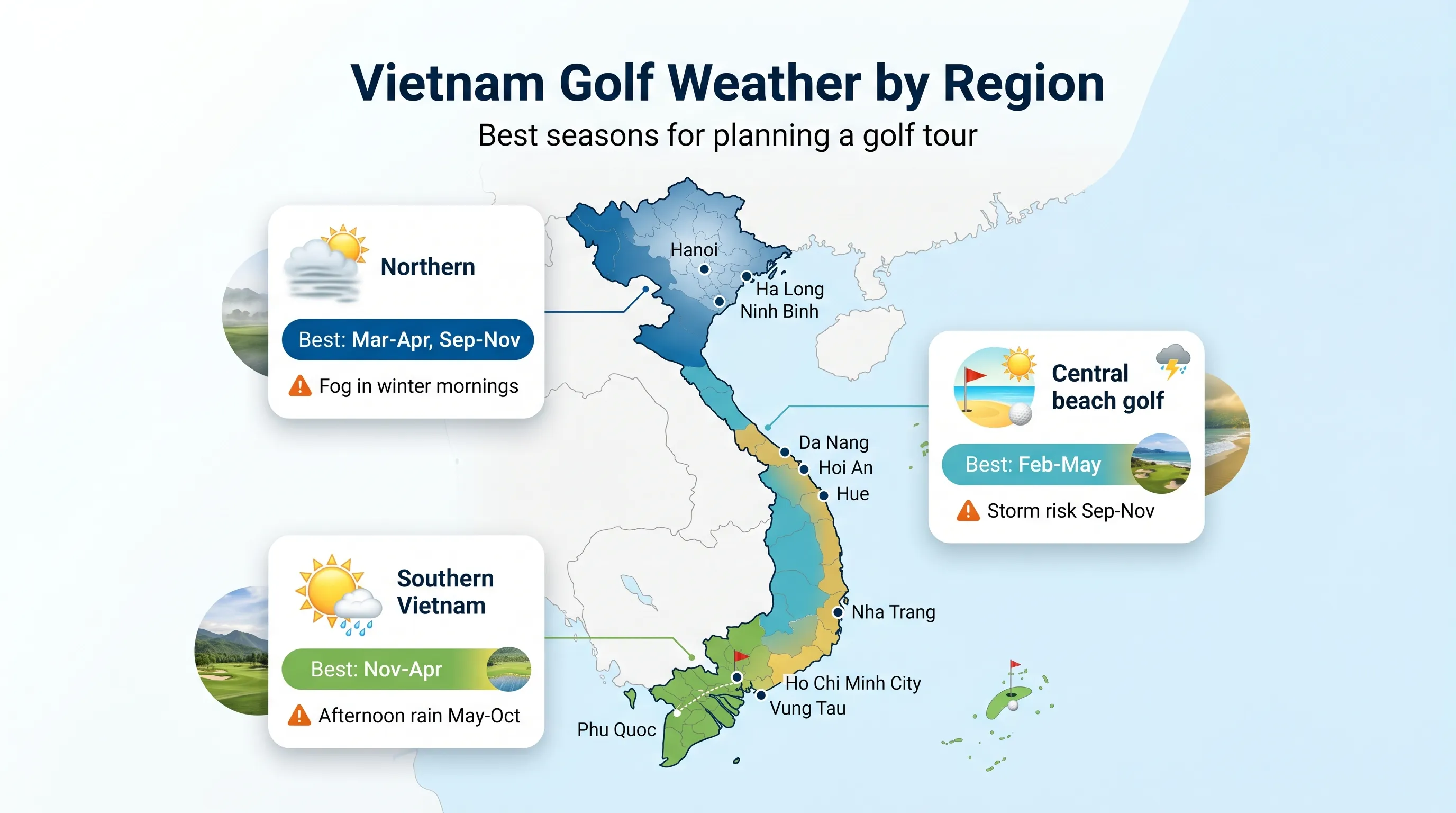 越南各地区高尔夫游最佳季节地图