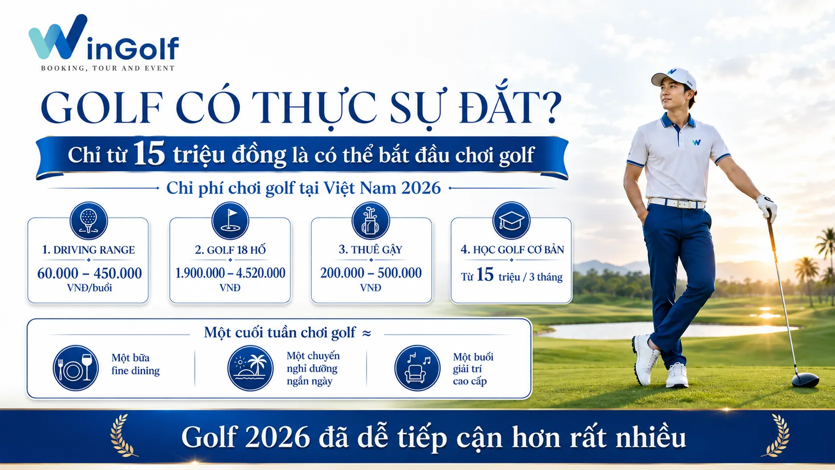 How Much Does It Cost to Play Golf? Golf Cost Chart 2026